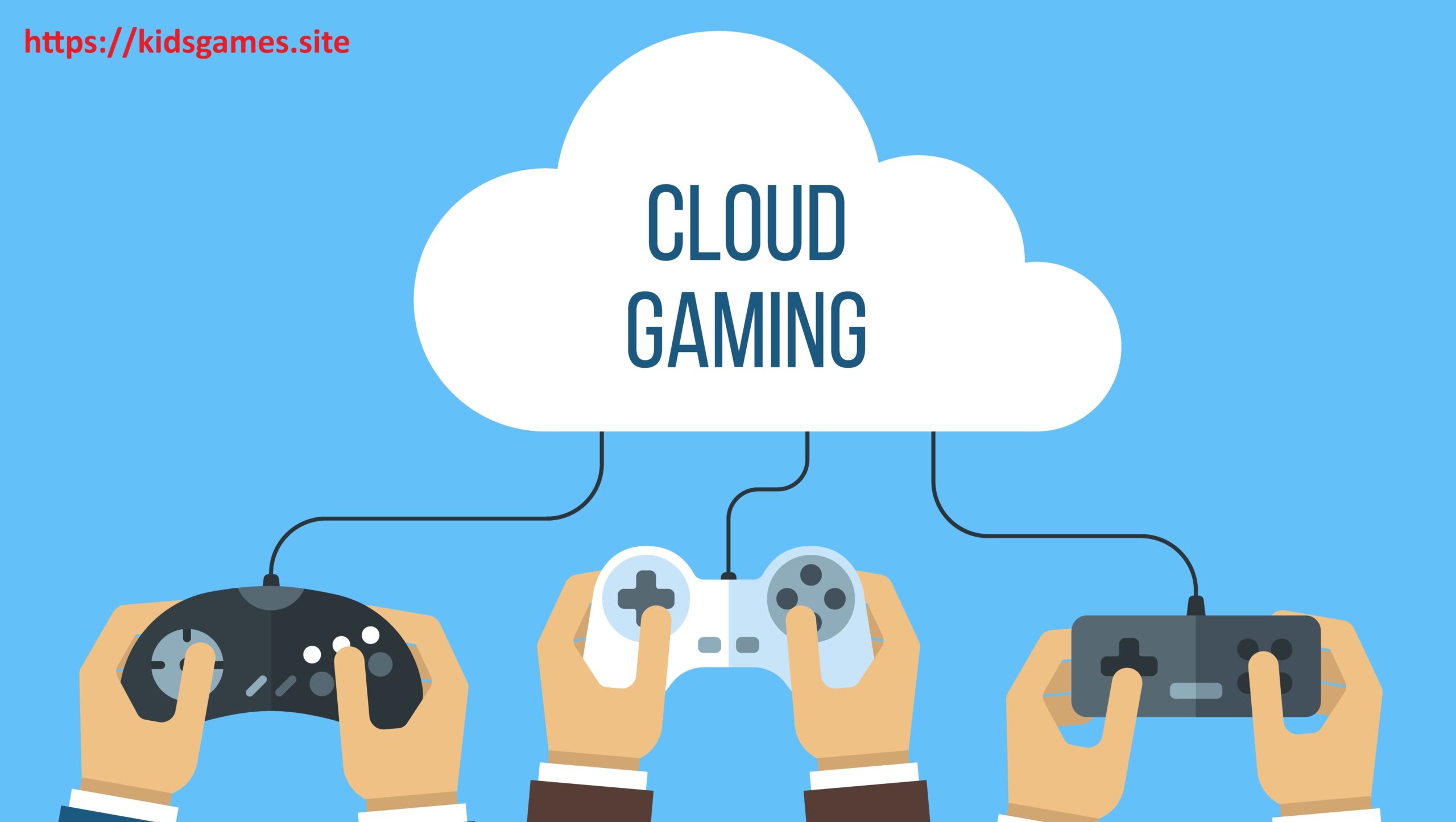 The Future is Here How Cloud Gaming Is Changing the Way We Play Forever